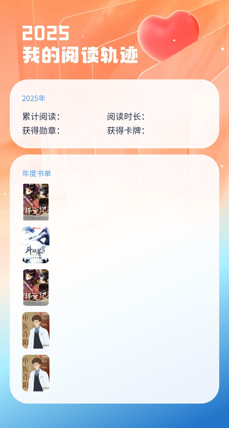 这就是我这一年的阅读故事！书友们觉得如何？求再推荐一些年-QQ阅读